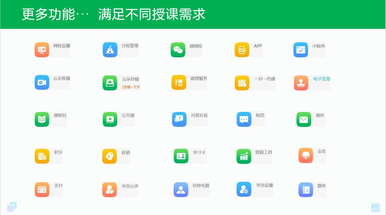 上網課用什么軟件好_網絡授課的軟件有哪些? 想開網課用哪個軟件比較好 上網課教學軟件哪個好 網課平臺 網課軟件哪個好 網課用什么軟件好 網課平臺哪個好 第3張