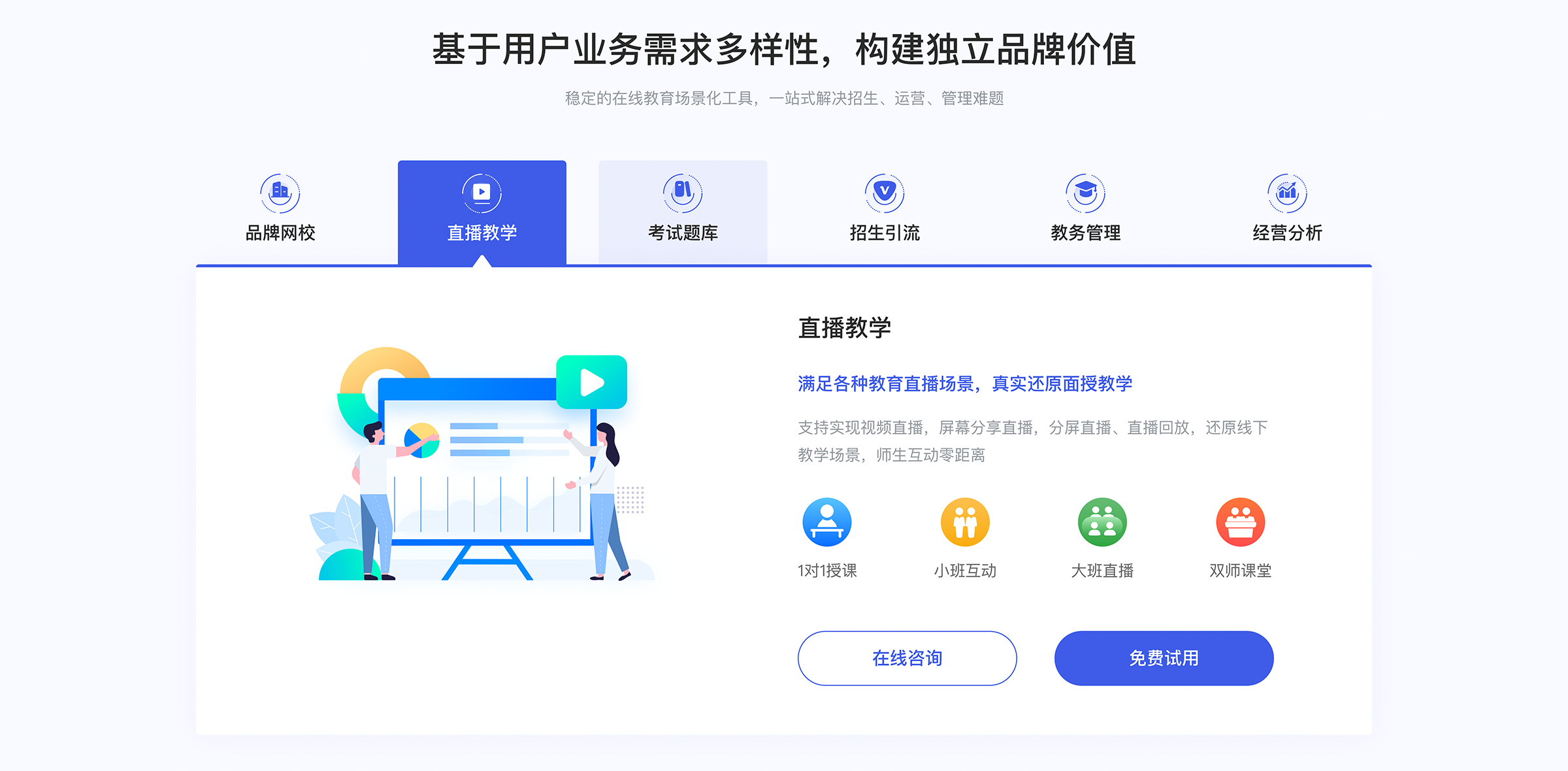 直播課用什么軟件_直播課用什么軟件可以互動? 開網(wǎng)課用什么軟件 網(wǎng)課用什么軟件 什么軟件可以在線授課 什么軟件可以在網(wǎng)上教學 在線教育一般用什么軟件 線上上課用什么軟件 第2張