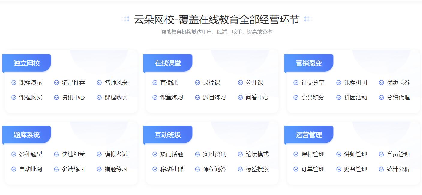 老師開直播上課的軟件_老師直播課程用什么軟件? 教育直播軟件開發(fā) 教育直播軟件 教育機(jī)構(gòu)直播軟件 教學(xué)直播軟件哪個(gè)好用 講課直播軟件有哪些 講解用什么直播軟件好 第1張