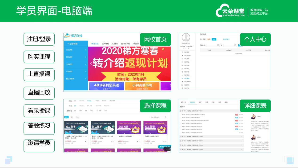 在線教育網校平臺_培訓學校在線教育平臺 在線教育網校平臺 在線教育網校 在線教育網站 在線教育直播平臺 在線教育直播軟件哪個好 在線教育搭建平臺 在線教育平臺開發 在線教學平臺哪家好 第3張