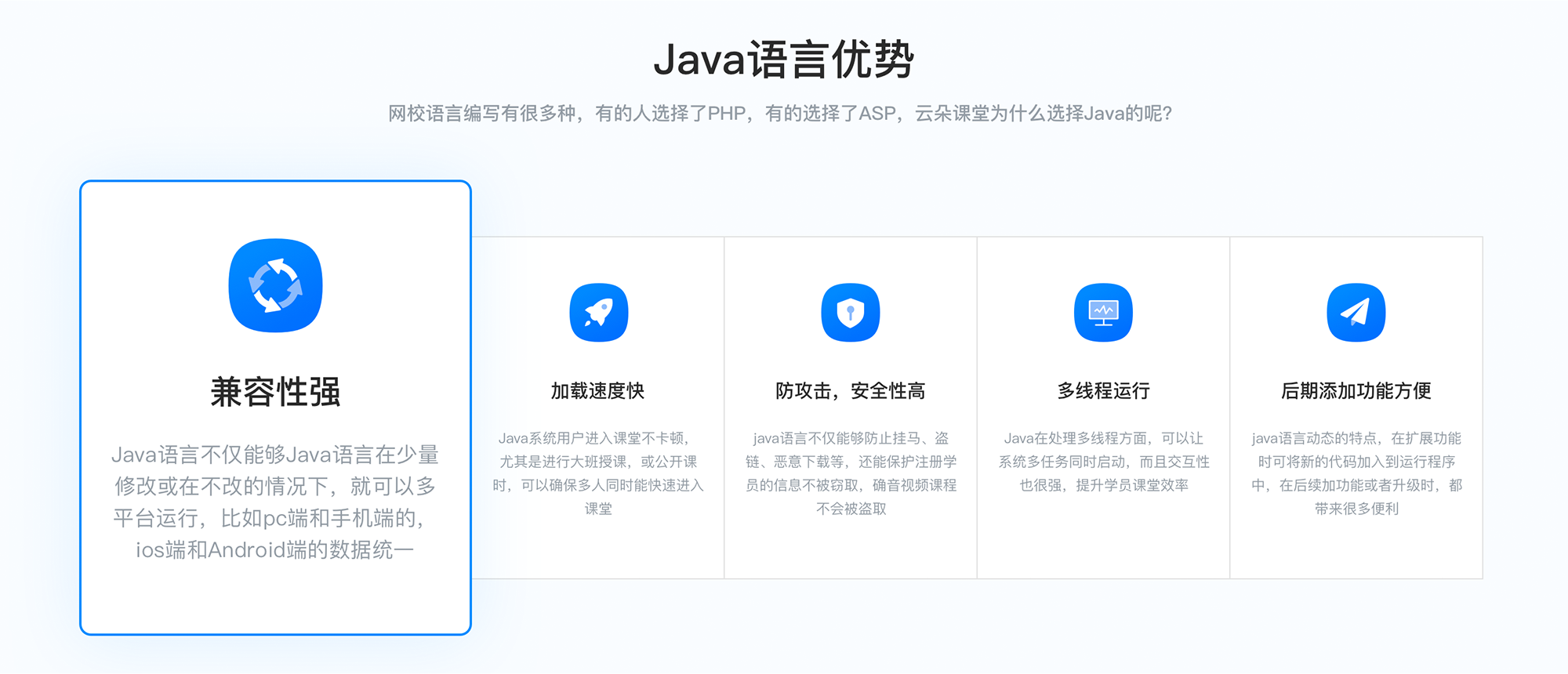  網絡在線教育系統_在線網絡教育平臺 在線教育網站建設 在線教育平臺有哪些功能 在線教育saas 在線教育軟件開發 在線教育系統在線網校 在線教育小程序源碼 在線教育網站模板 在線教育網站搭建 第2張