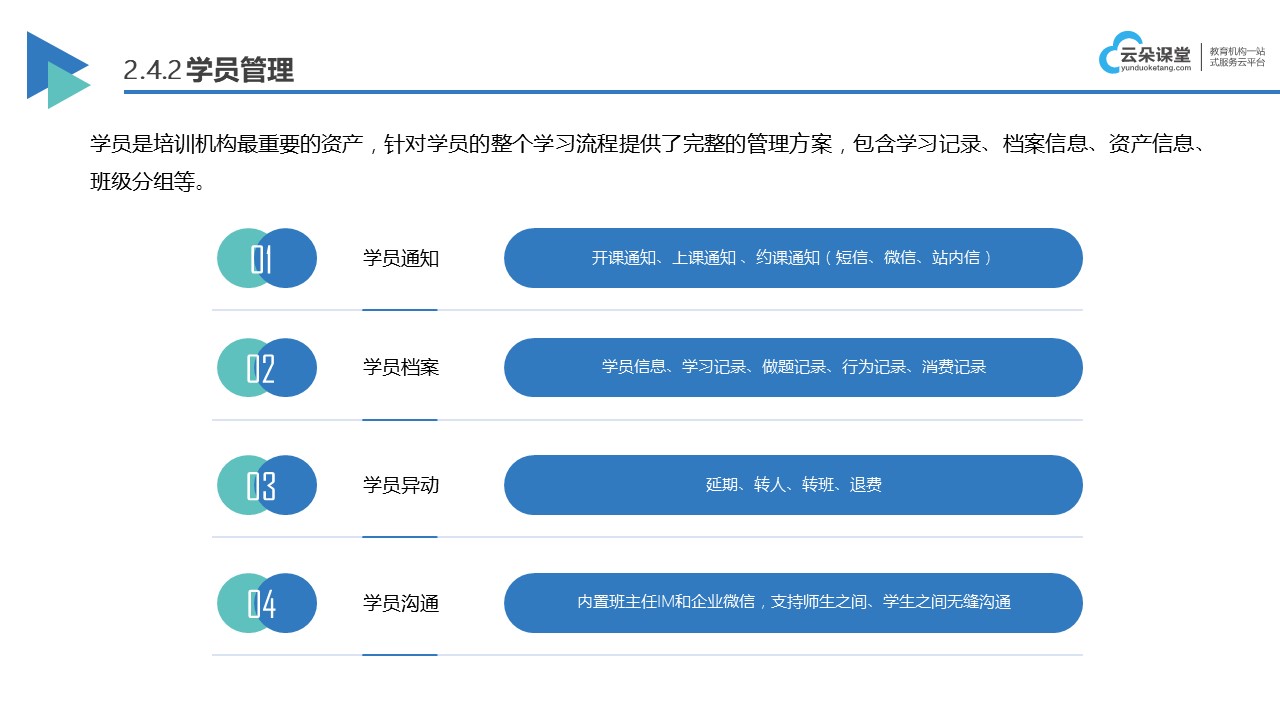 在線教育app軟件_在線教育的app 在線教育平臺app app教育系統 第3張