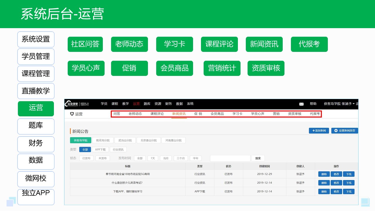 培訓機構系統管理軟件_培訓機構用什么軟件管理? 培訓機構直播課程用什么軟件 校外培訓機構管理服務平臺 第5張