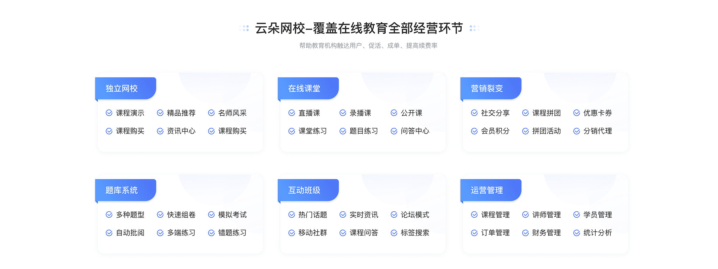 線上授課工具_在線授課平臺軟件 線上授課軟件 線上授課用什么軟件 第1張