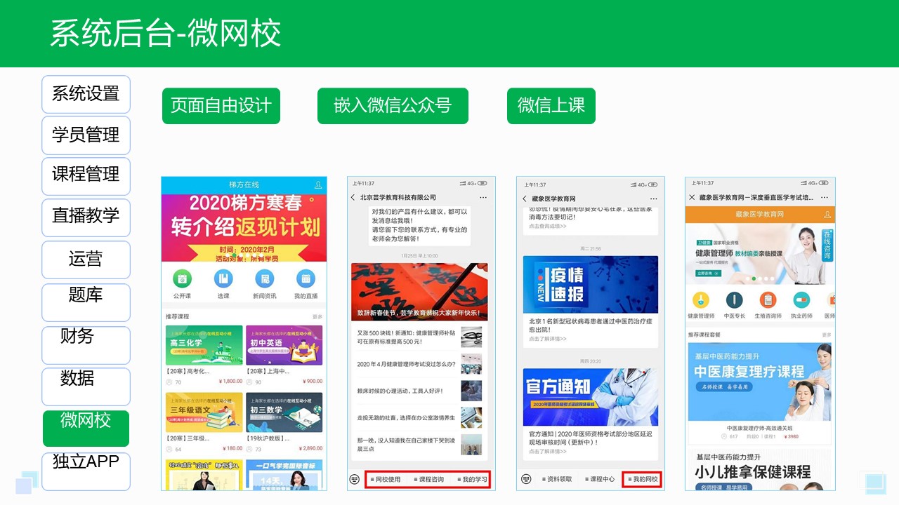 在線網校系統搭建_搭建在線網校平臺 在線網校系統平臺 在線教育系統在線網校 第3張