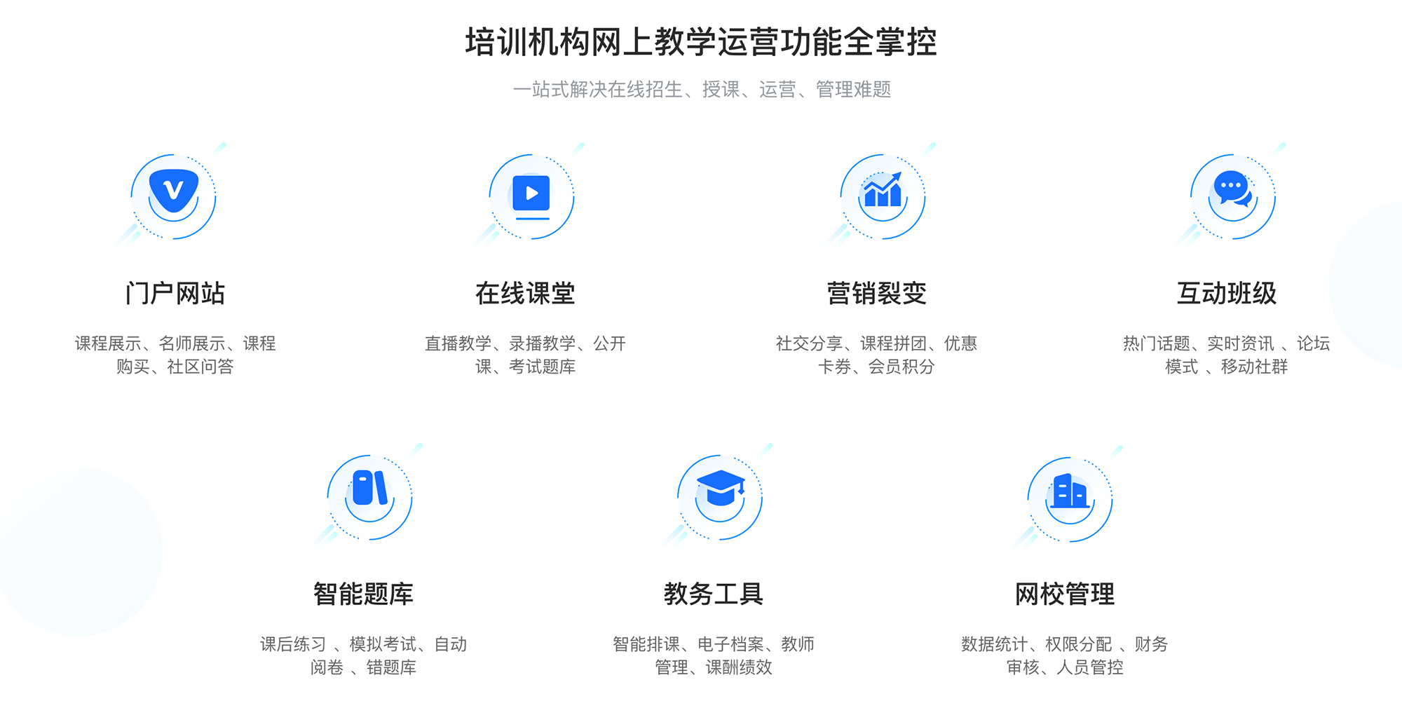 網絡教育學習平臺_網絡教育教學平臺 教育網絡教育平臺 網絡教育平臺有哪些 第3張