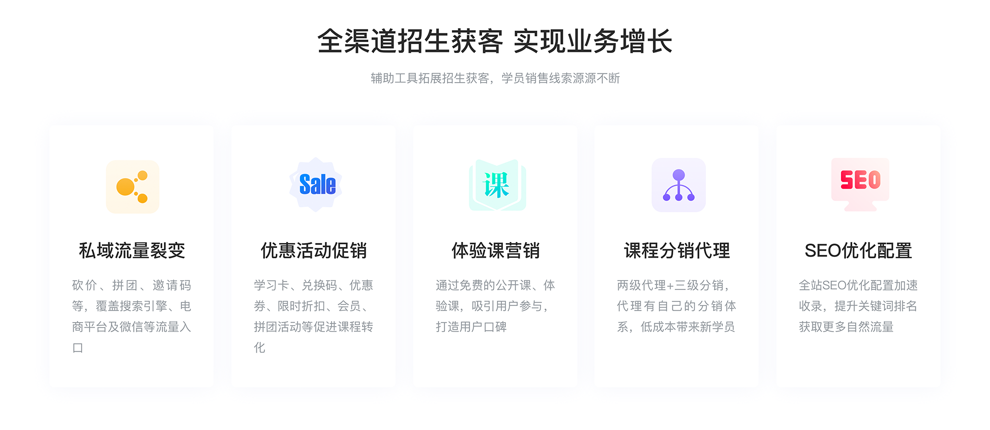 企業(yè)培訓(xùn)平臺(tái)_企業(yè)培訓(xùn)平臺(tái)哪家好? 線上企業(yè)培訓(xùn)平臺(tái) 企業(yè)培訓(xùn)平臺(tái)哪家好 第4張