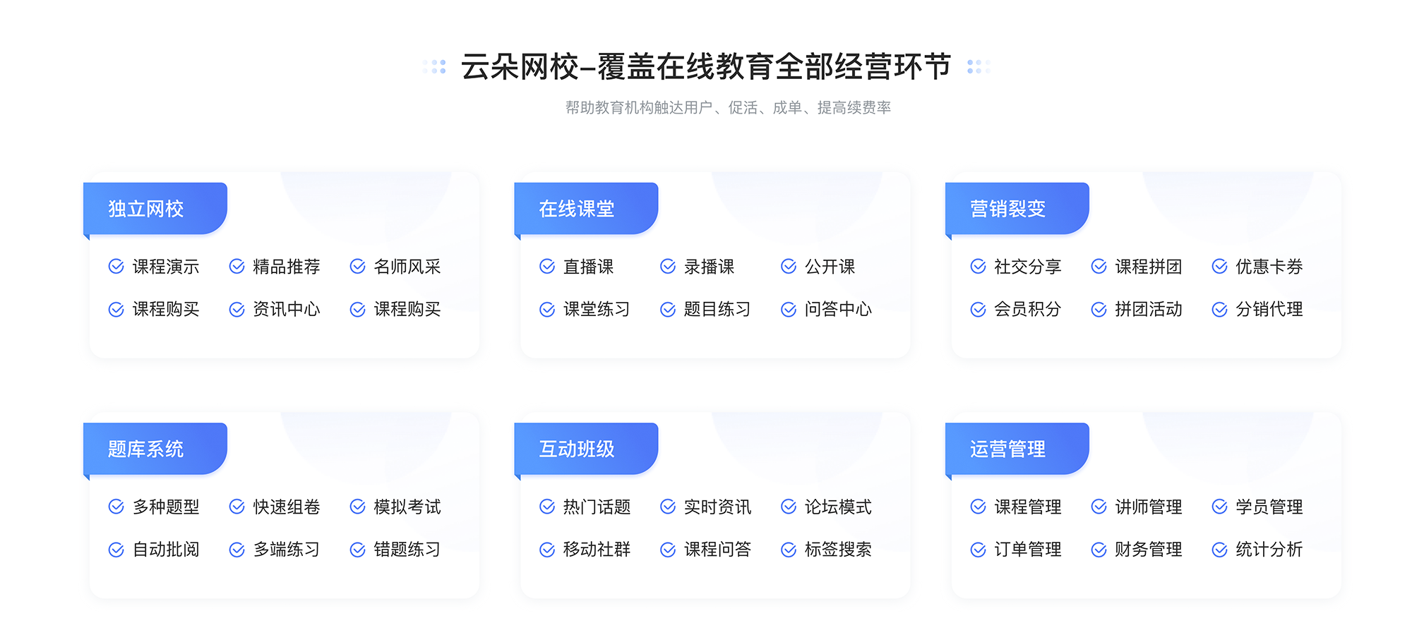 網校系統開發商_網校網課系統開發 網校開發商 網校開發 第1張