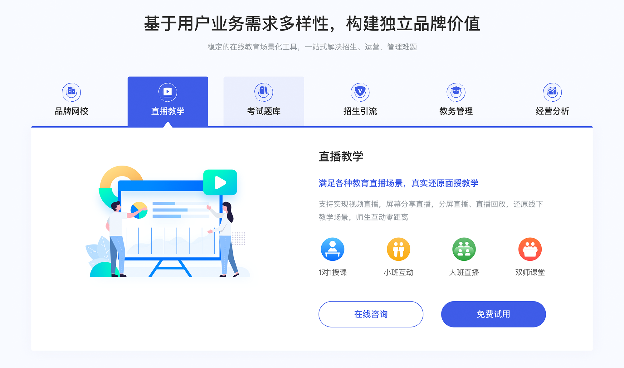 用什么軟件可以線上教學_好用的線上教學軟件 用什么軟件可以線上教學 教育機構線上教學用什么軟件 第2張