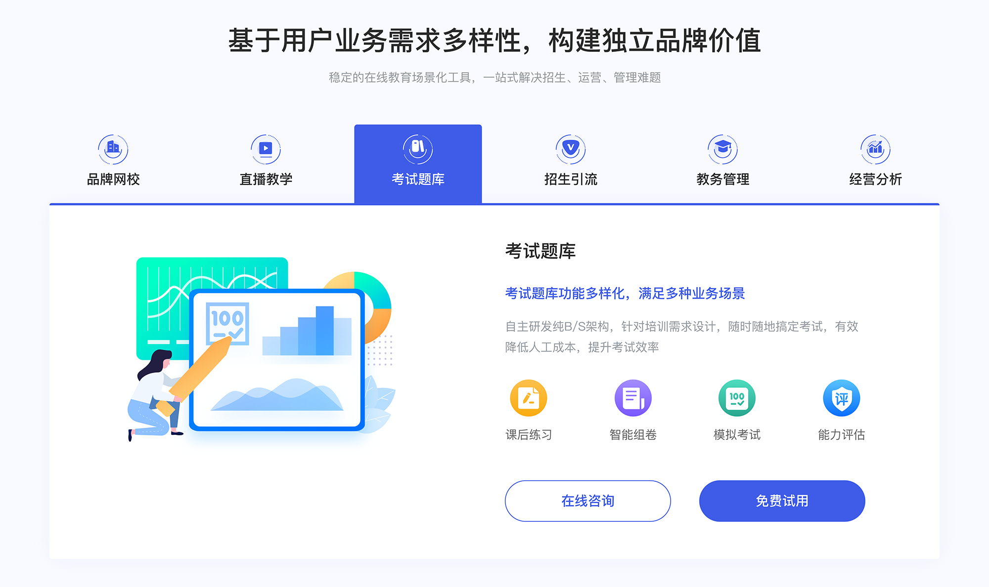 上網課用什么設備比較好-上網課要用什么設備? 上網課用什么設備比較好 老師上網課用什么軟件好 上網課需要什么設備 第6張