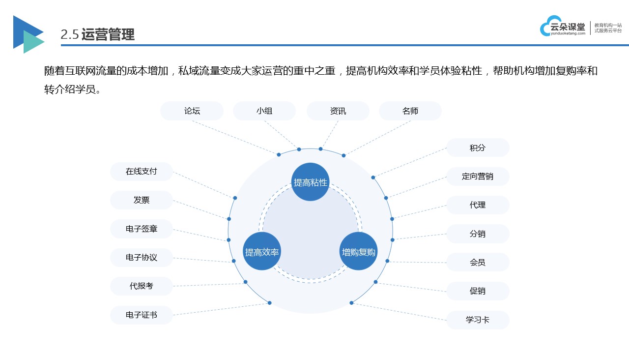 上直播課的軟件有哪些_什么軟件上直播課好? 用什么軟件上直播課程最好 第4張