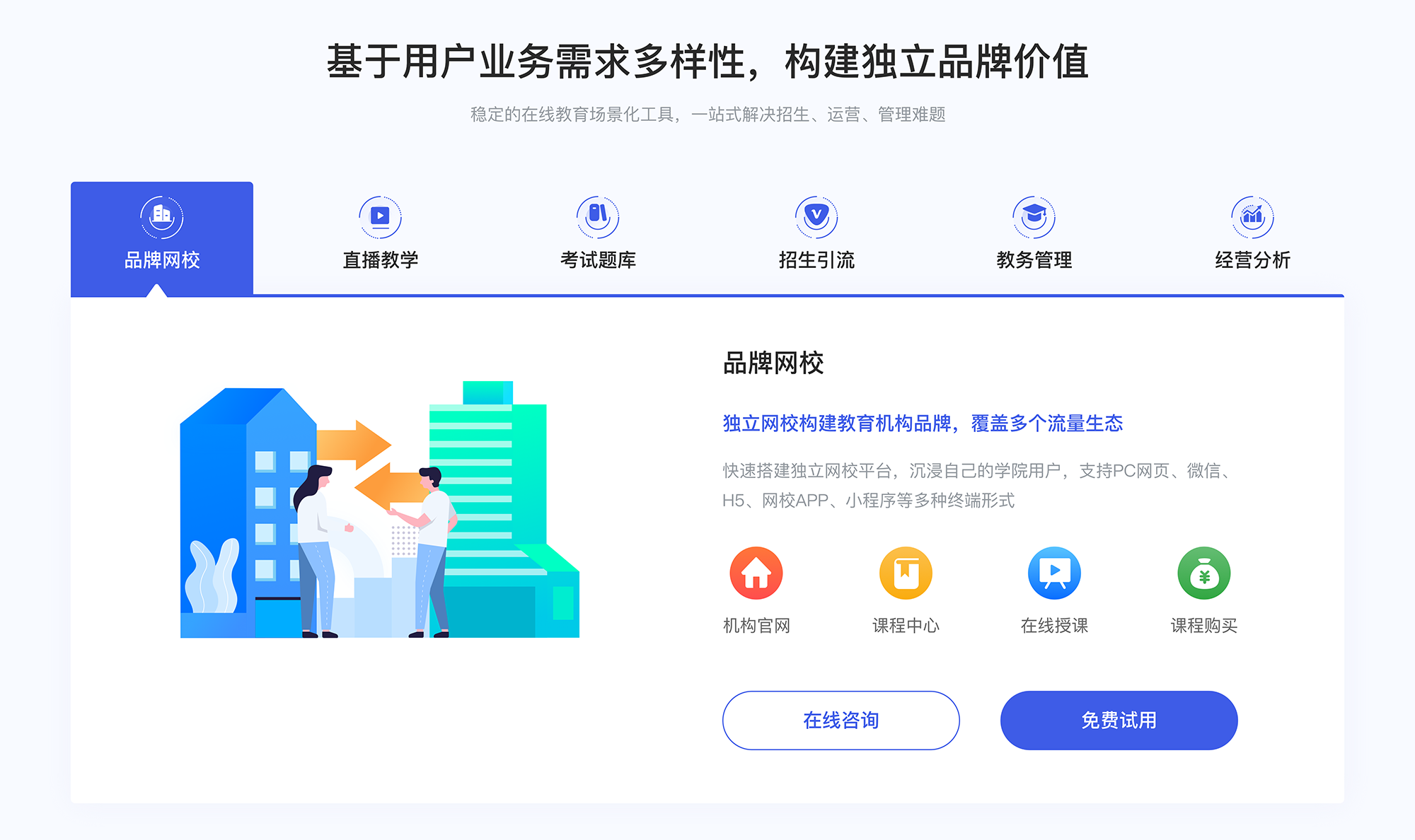 一對一網課用什么軟件_一對一教學軟件有哪些? 一對一教學軟件 在線教育一對一 第5張