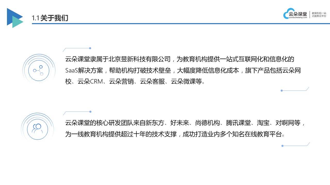 在線直播課哪個平臺好_線上直播授課網校系統哪家好 在線直播課平臺 在線直播課堂平臺 第2張