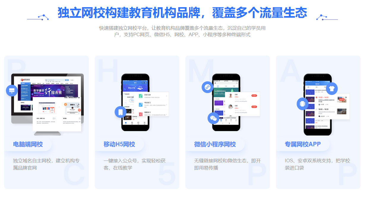 網校課堂app下載-教育直播網校課堂app開發 網校課堂app 網校課堂app下載 網校app開發 第6張