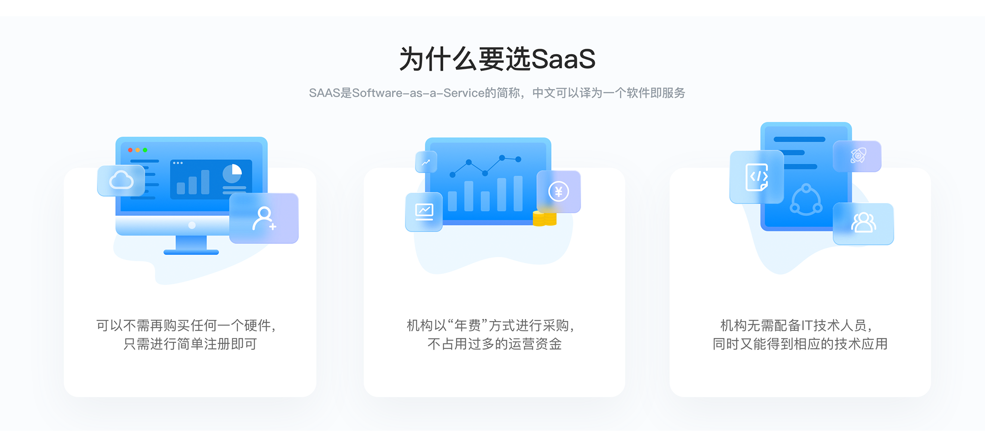 saas管理系統(tǒng)_saas系統(tǒng)平臺(tái)_saas系統(tǒng)公司 saas平臺(tái) saas平臺(tái)有哪些 saas網(wǎng)校 saas網(wǎng)校系統(tǒng) 直播saas平臺(tái) 第1張