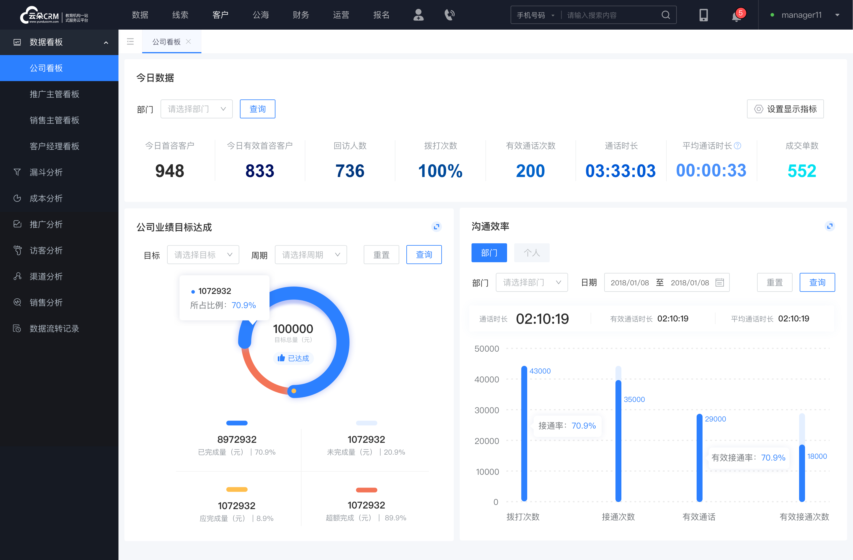 crm軟件系統(tǒng)是什么-企業(yè)crm軟件系統(tǒng)的類(lèi)型 在線CRM crm軟件系統(tǒng)運(yùn)用 培訓(xùn)crm 第4張