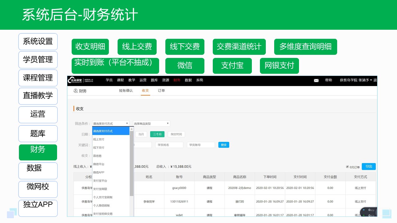 線上培訓課程_企業在線學習_企業線上培訓  線上培訓平臺搭建 企業在線培訓平臺 第4張