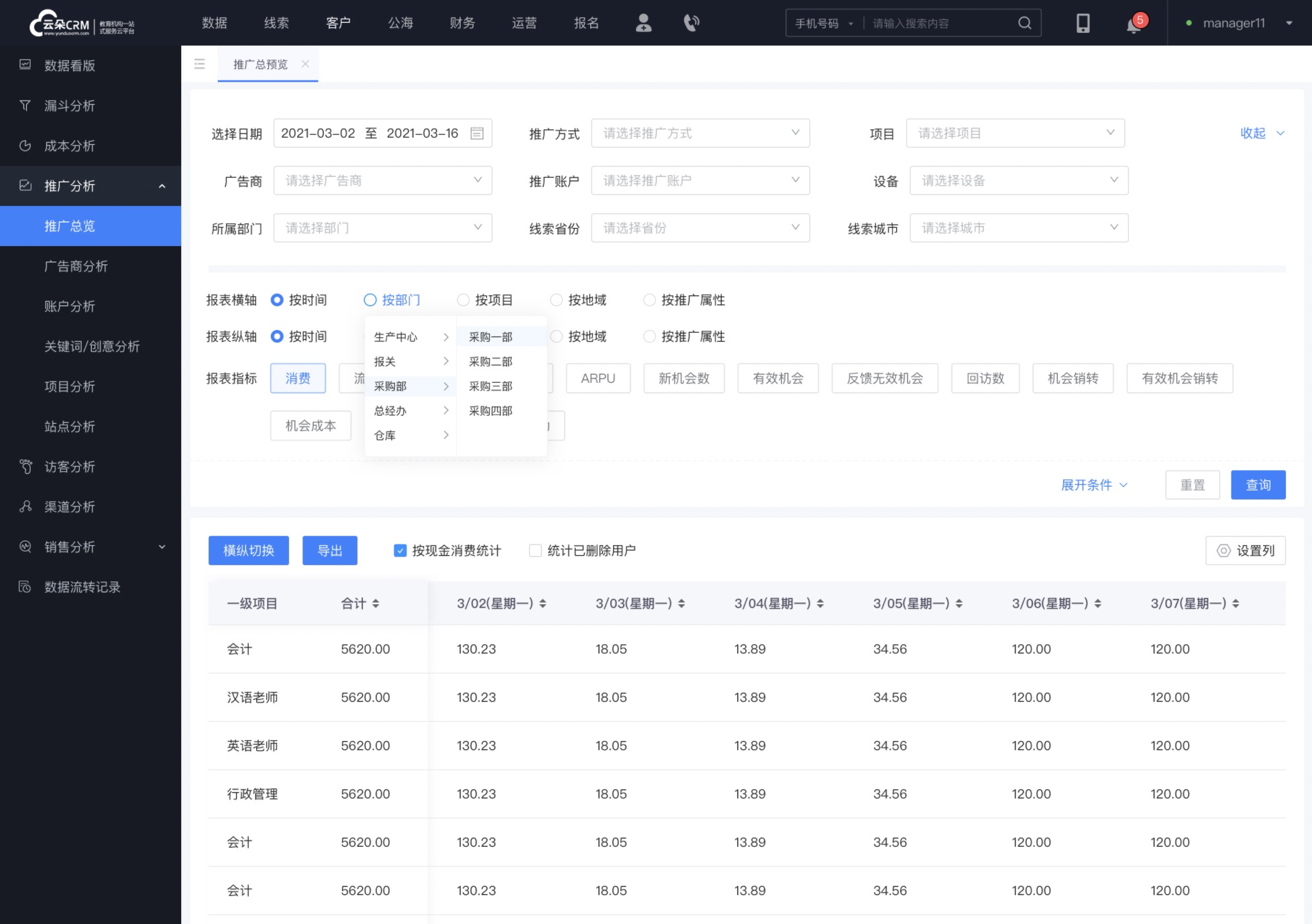 在線crm_在線crm系統_培訓學校crm管理軟件 crm軟件系統運用 在線CRM 教育crm 云朵CRM 第3張