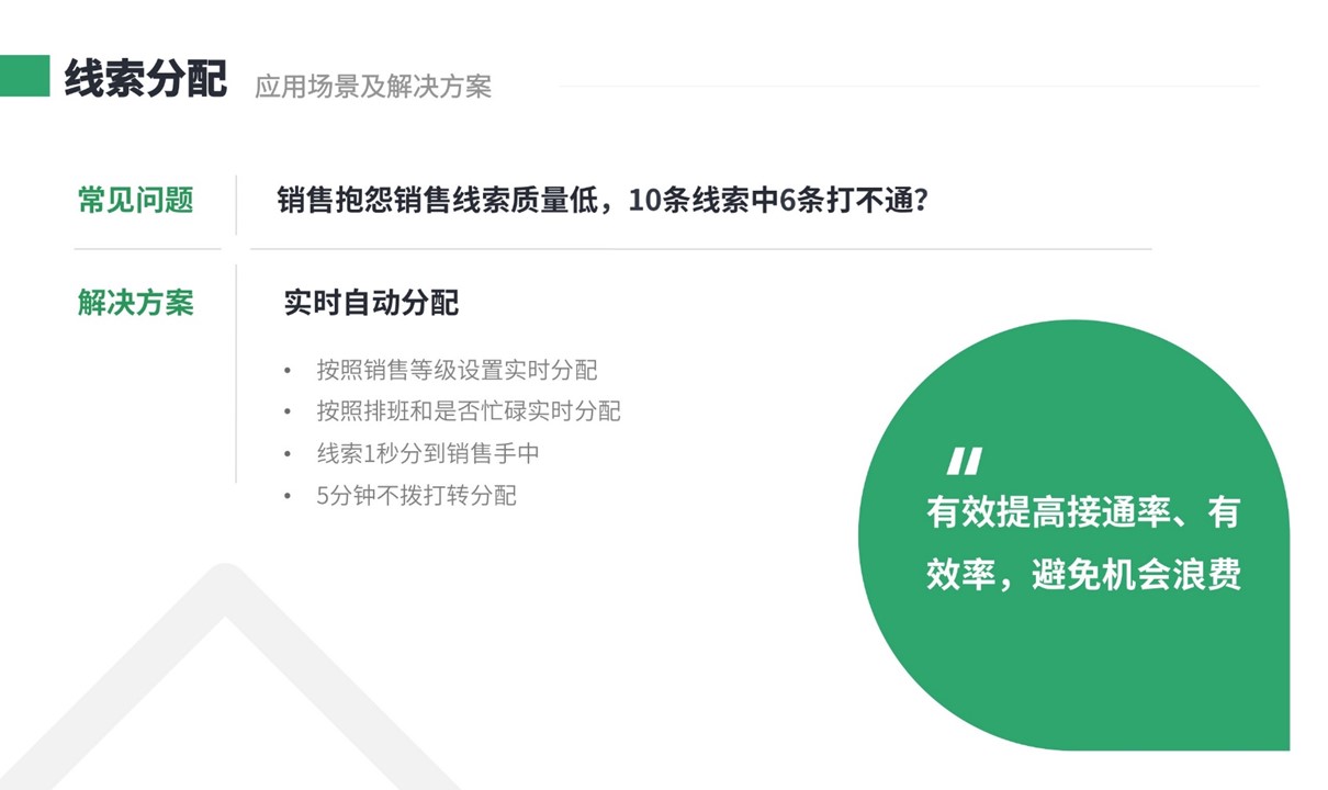 銷售行業(yè)crm系統(tǒng)_企業(yè)培訓(xùn)crm_云朵CRM 教育crm 在線CRM 培訓(xùn)crm 云朵CRM 第4張