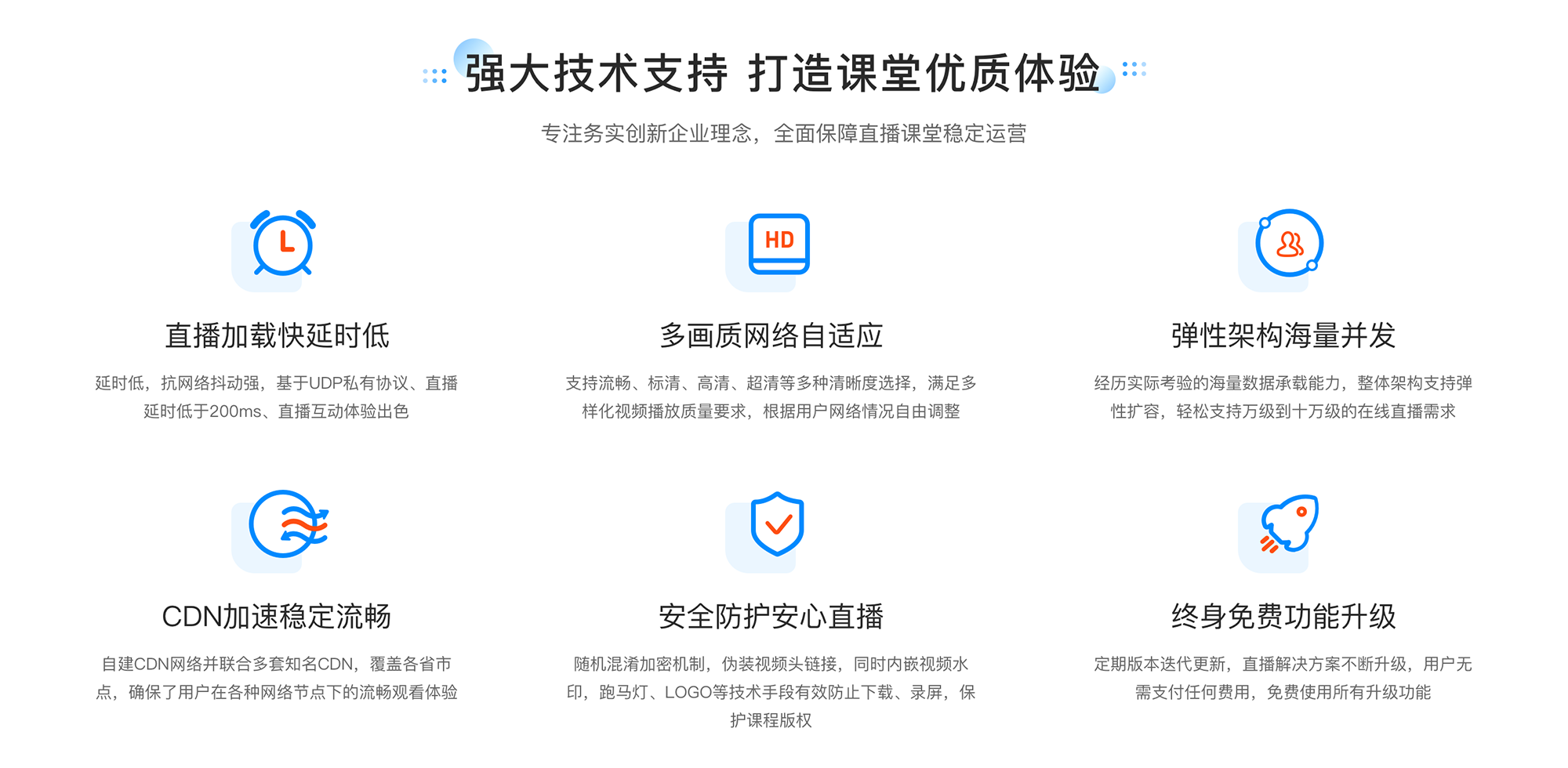 saas教培機(jī)構(gòu)app_教學(xué)直播app哪家好_在線教學(xué)app開發(fā) saas教育平臺(tái) 教育app定制 在線教育平臺(tái)app 在線教育app開發(fā) 在線課堂app哪個(gè)好 在線教育app源碼 第3張