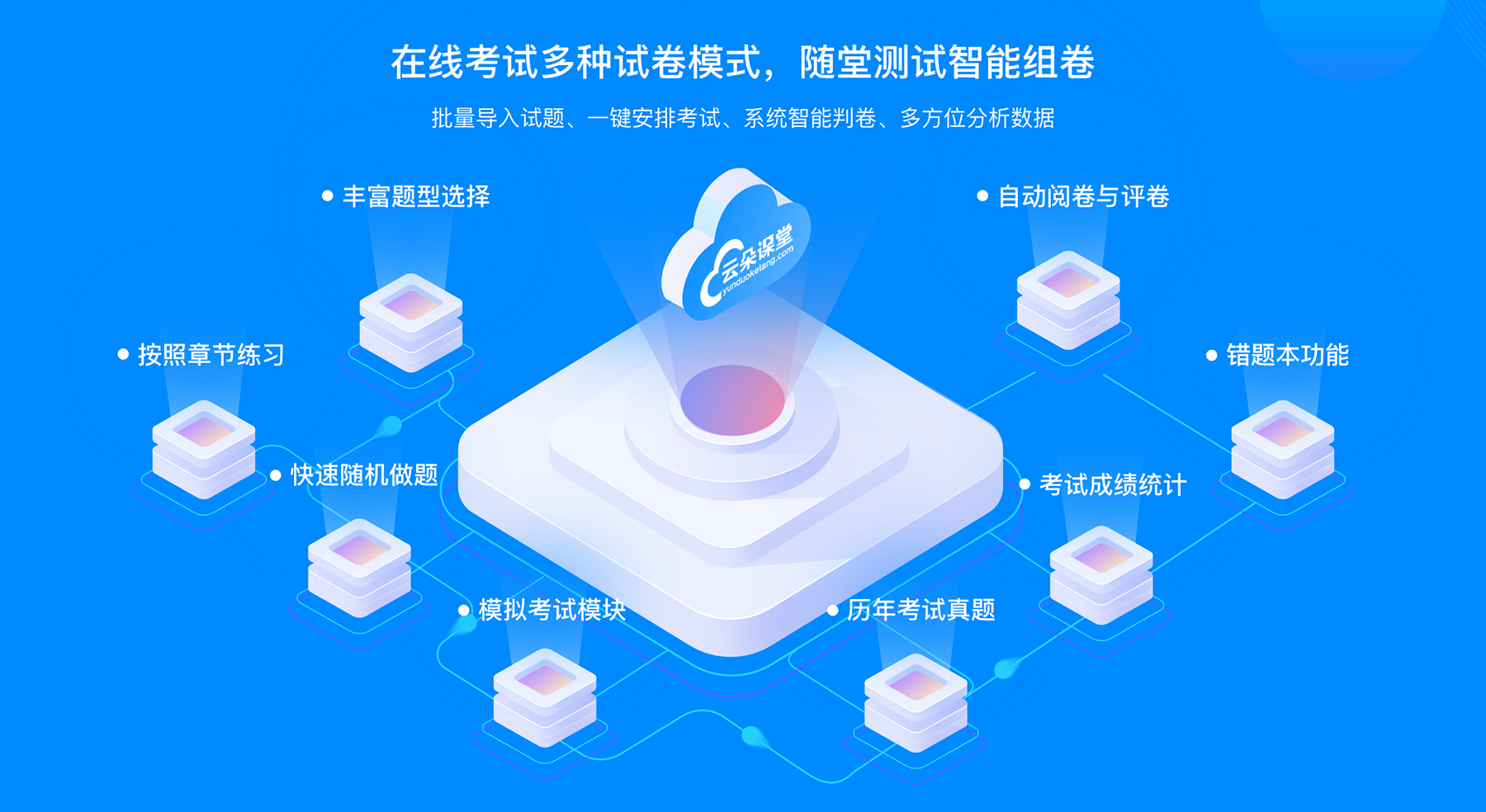 網課一般用什么軟件-什么軟件上網課比較好? 網課軟件哪個更好 用什么軟件上直播課程最好 第4張