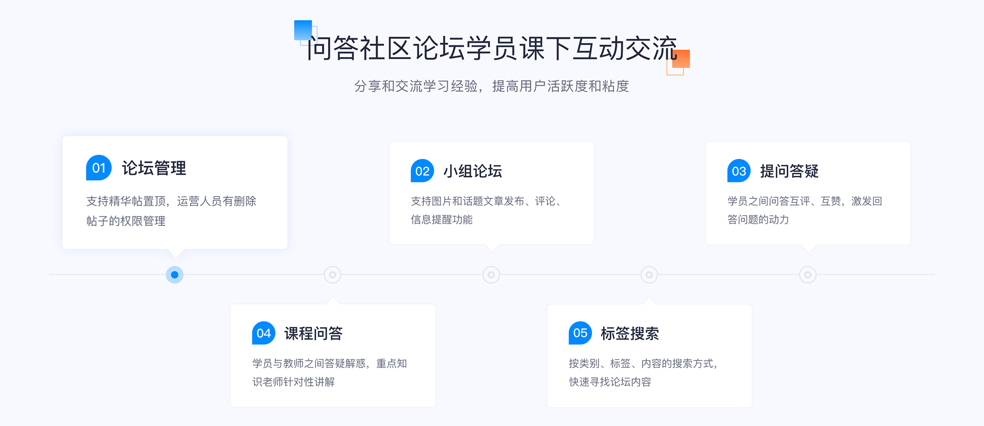 視頻教學(xué)錄制軟件_用什么軟件可以錄制講課視頻 視頻教學(xué)軟件哪個(gè)好 視頻上課用什么軟件最好 第9張