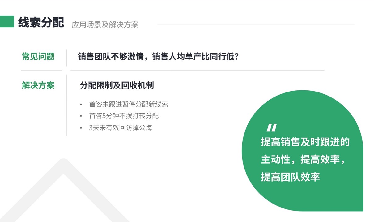 培訓學校crm管理軟件_培訓學校crm系統_云朵crm 培訓crm 在線CRM 教育crm 第3張