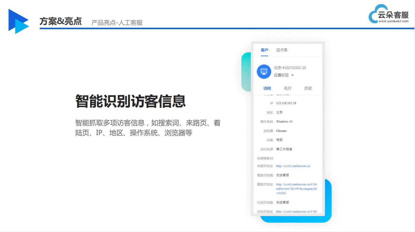 線上人工智能客服-人工智能在線客服系統(tǒng)-云朵索電機(jī)器人 在線CRM 培訓(xùn)crm 第3張