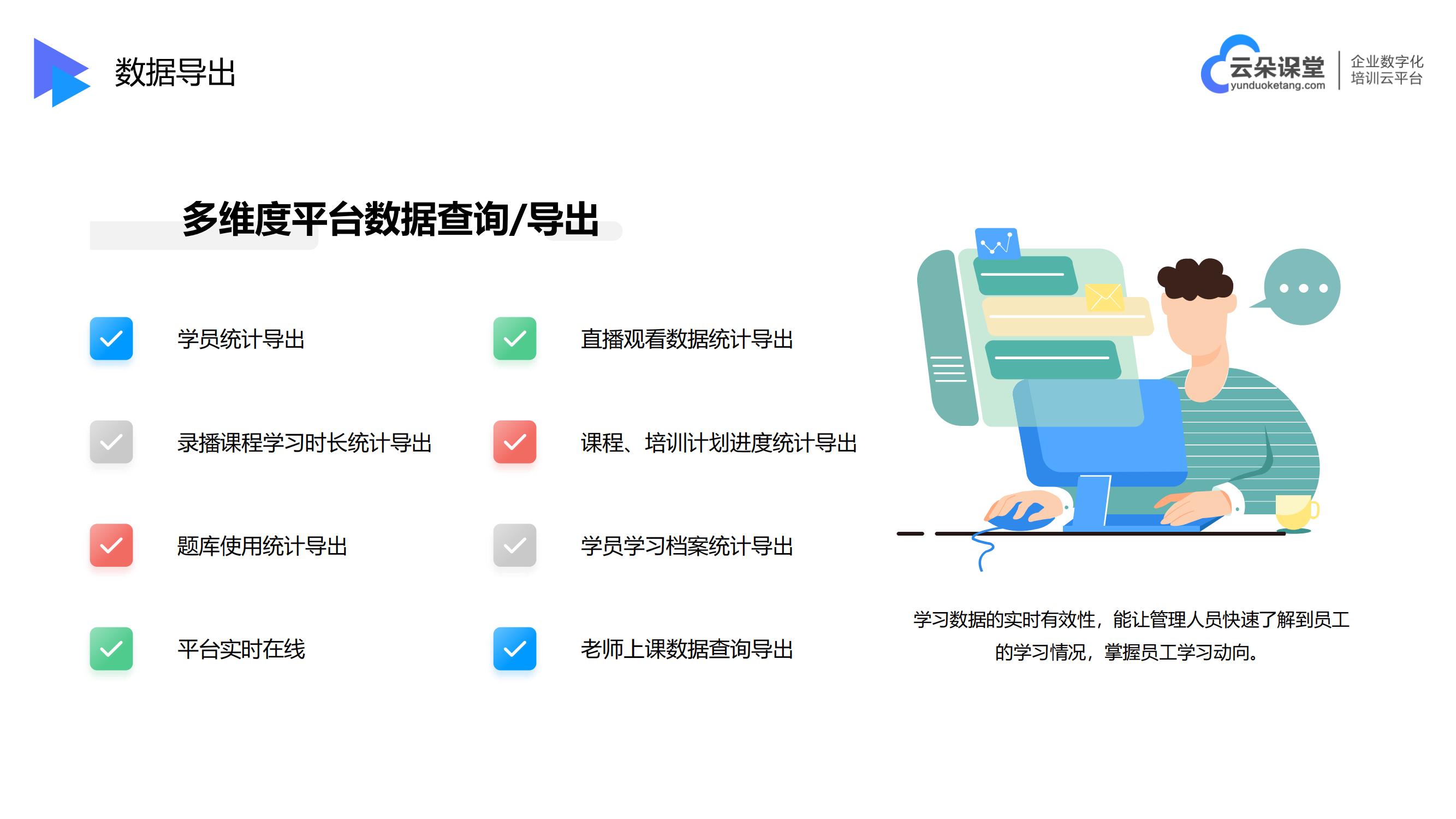 教育機構的培訓平臺-適合教學的直播平臺-云朵課堂 在線教育培訓平臺 教育在線直播平臺 第5張