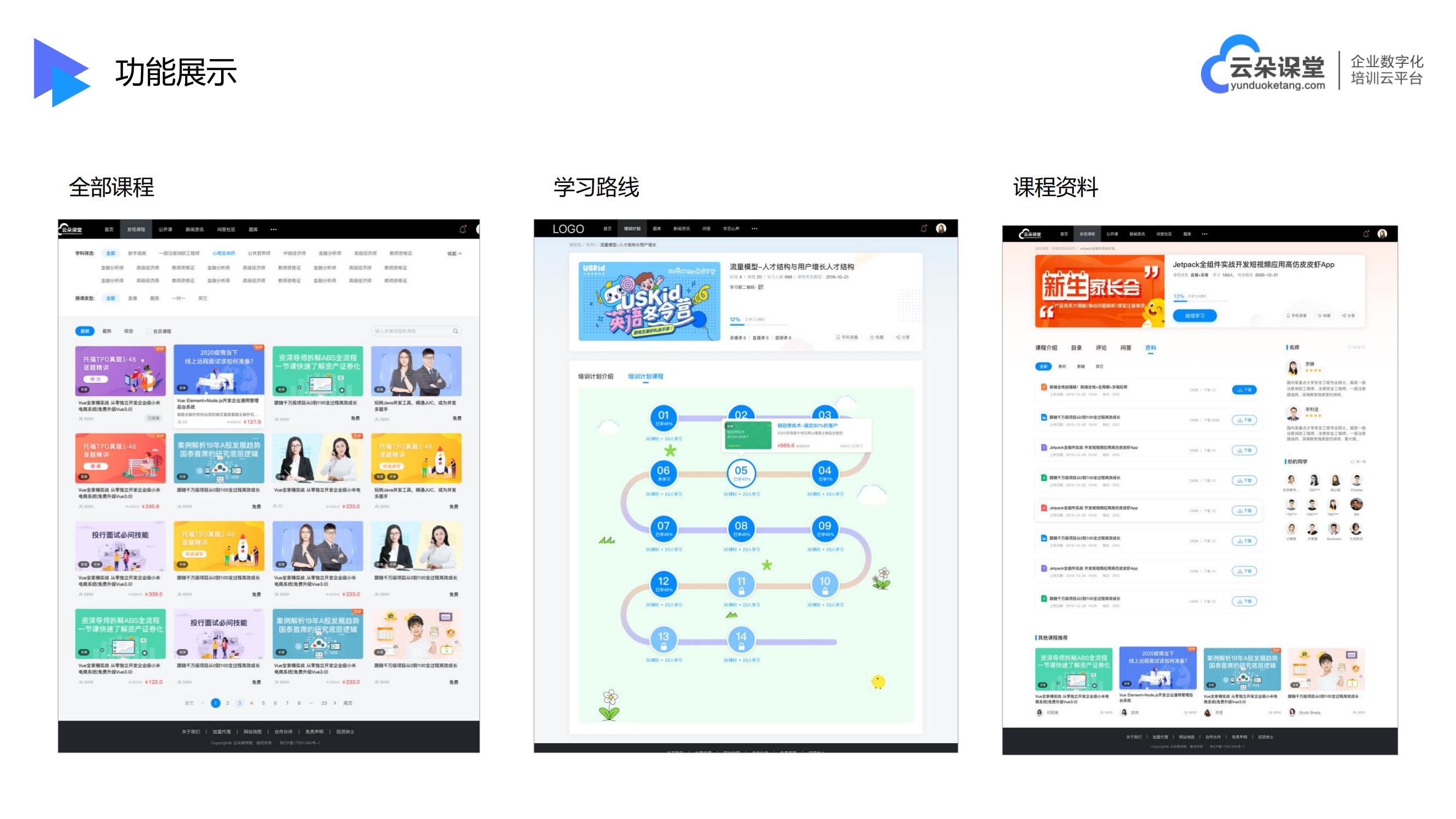 在線教育平臺網校-系統教學-云朵課堂 在線教育網校平臺 教學系統有哪些 第2張