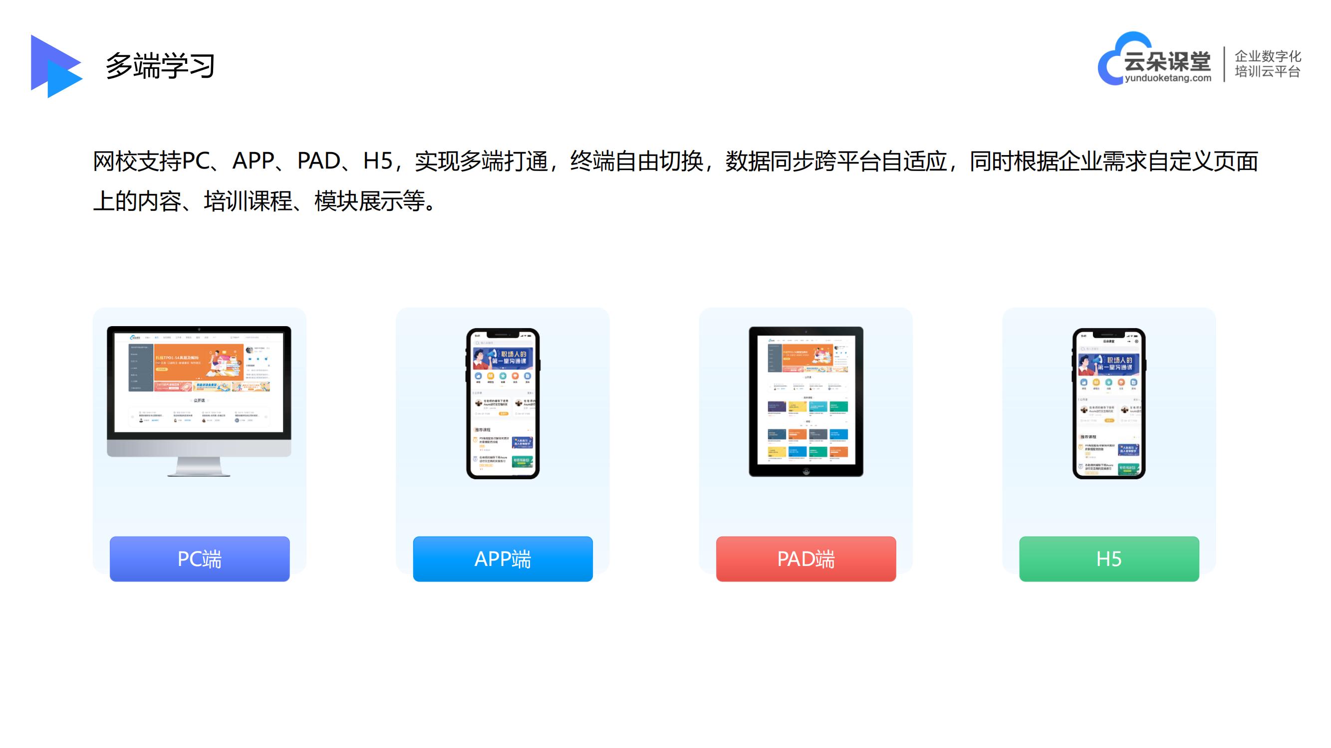 培訓(xùn)平臺系統(tǒng)_在線培訓(xùn)教育平臺_云朵課堂 企業(yè)在線培訓(xùn)平臺系統(tǒng) 在線培訓(xùn)系統(tǒng)哪家好 第4張