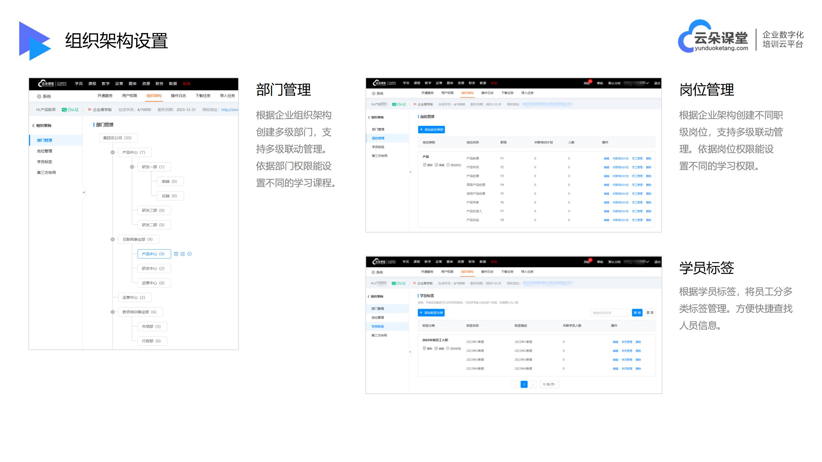 培訓(xùn)平臺(tái)系統(tǒng)_在線網(wǎng)校培訓(xùn)平臺(tái)_云朵課堂 企業(yè)在線培訓(xùn)平臺(tái)系統(tǒng) 在線網(wǎng)校 第5張