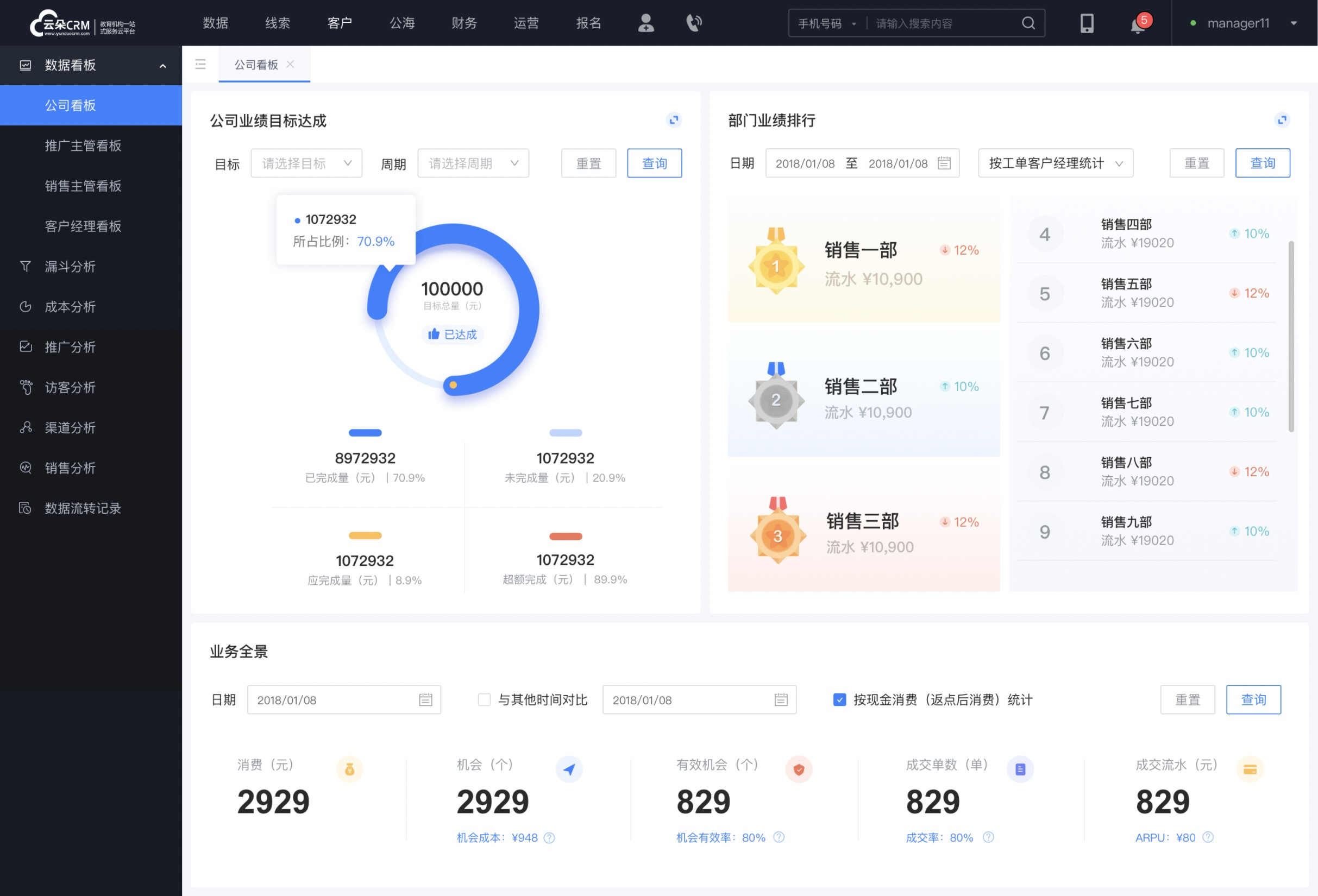 crm云朵系統-教育crm系統-云朵crm crm軟件系統運用 教育crm 第6張