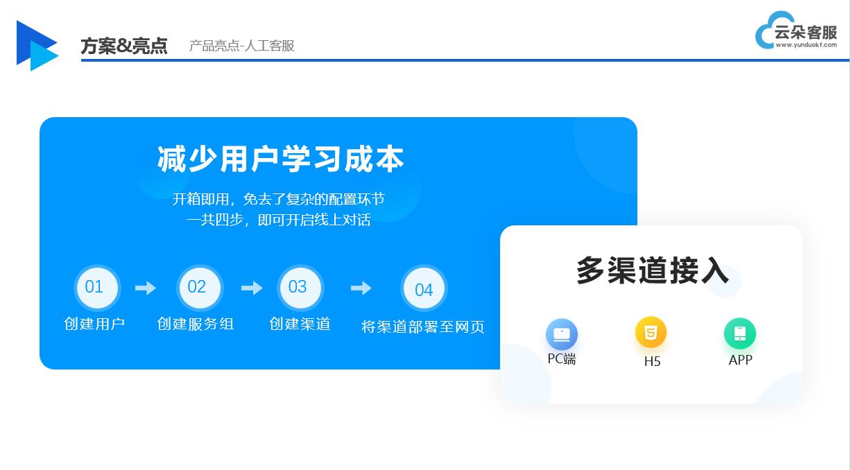 留學crm-教育公司crm系統借鑒-云朵crm crm軟件系統運用 教育crm 第1張