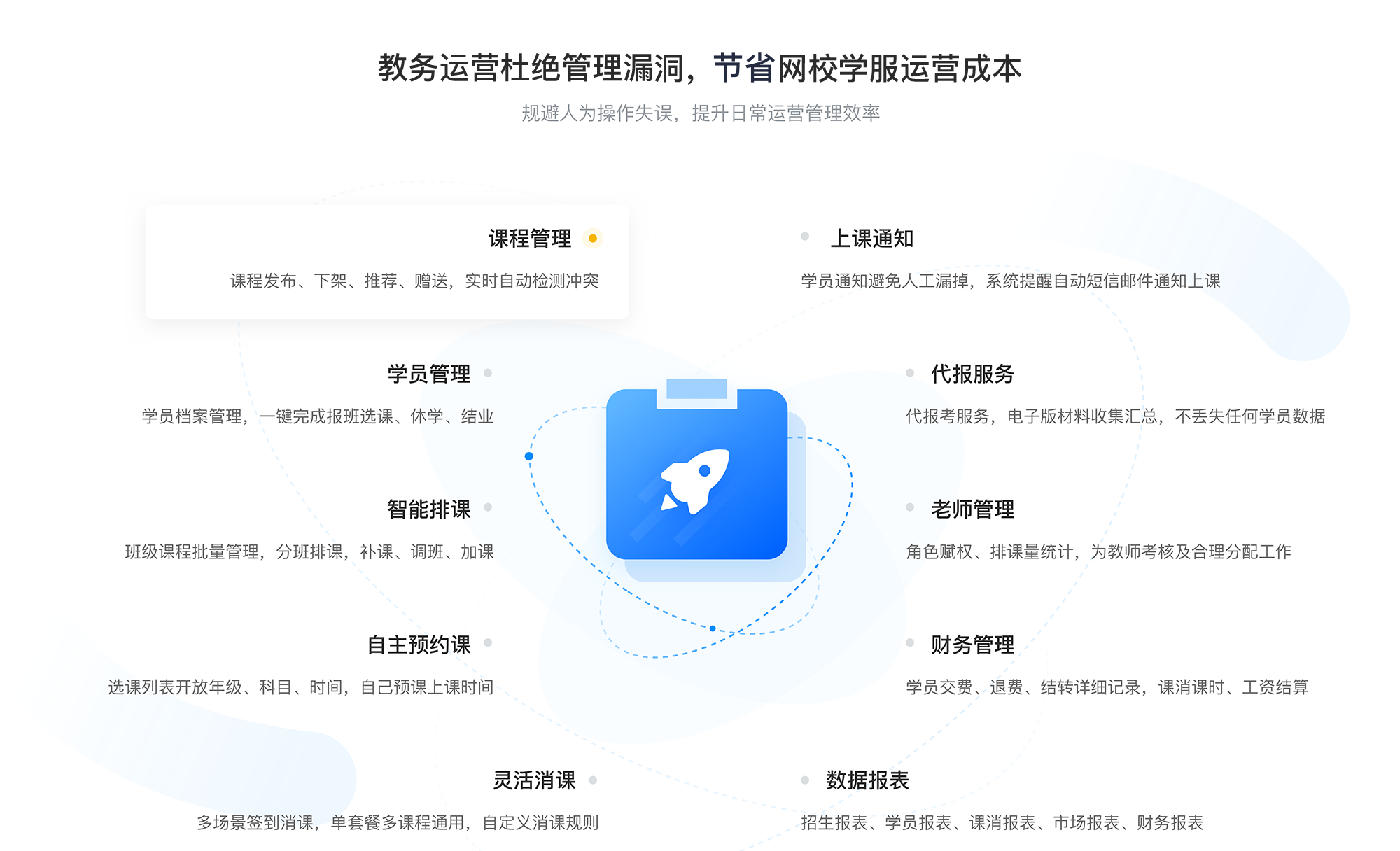 教育培訓機構客戶系統-教學管理系統軟件-機構教務系統 第2張