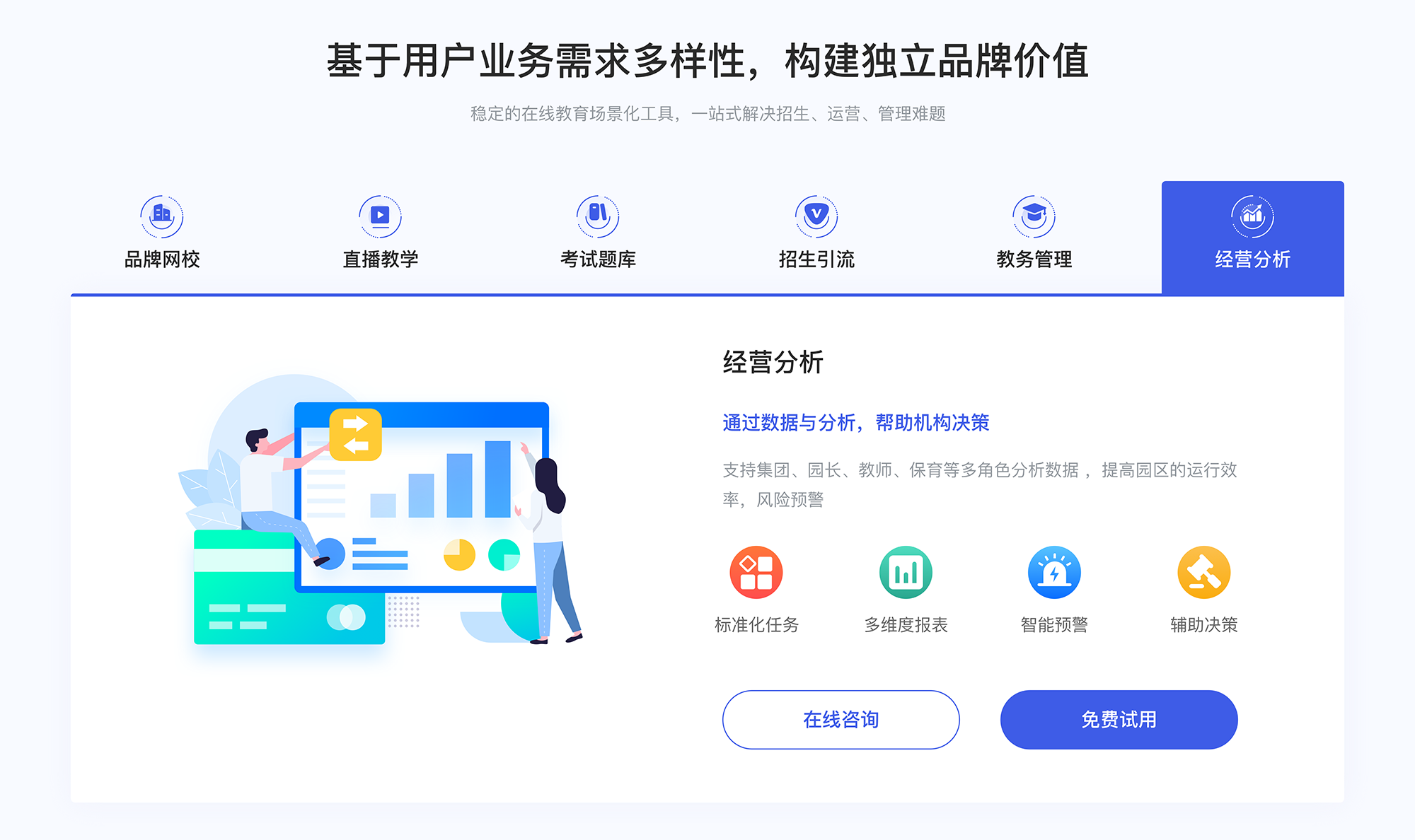 培訓(xùn)教育app-上網(wǎng)課用什么平臺-云朵課堂 培訓(xùn)機構(gòu)上培訓(xùn)平臺 培訓(xùn)機構(gòu)線上直播平臺 第4張