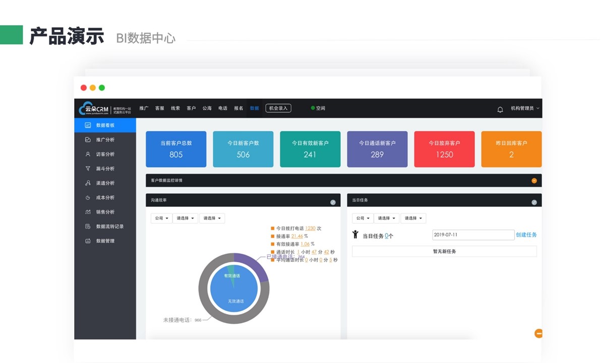 云朵crm-云朵crm管理系統(tǒng)-云朵crm 教育crm 在線CRM 第4張