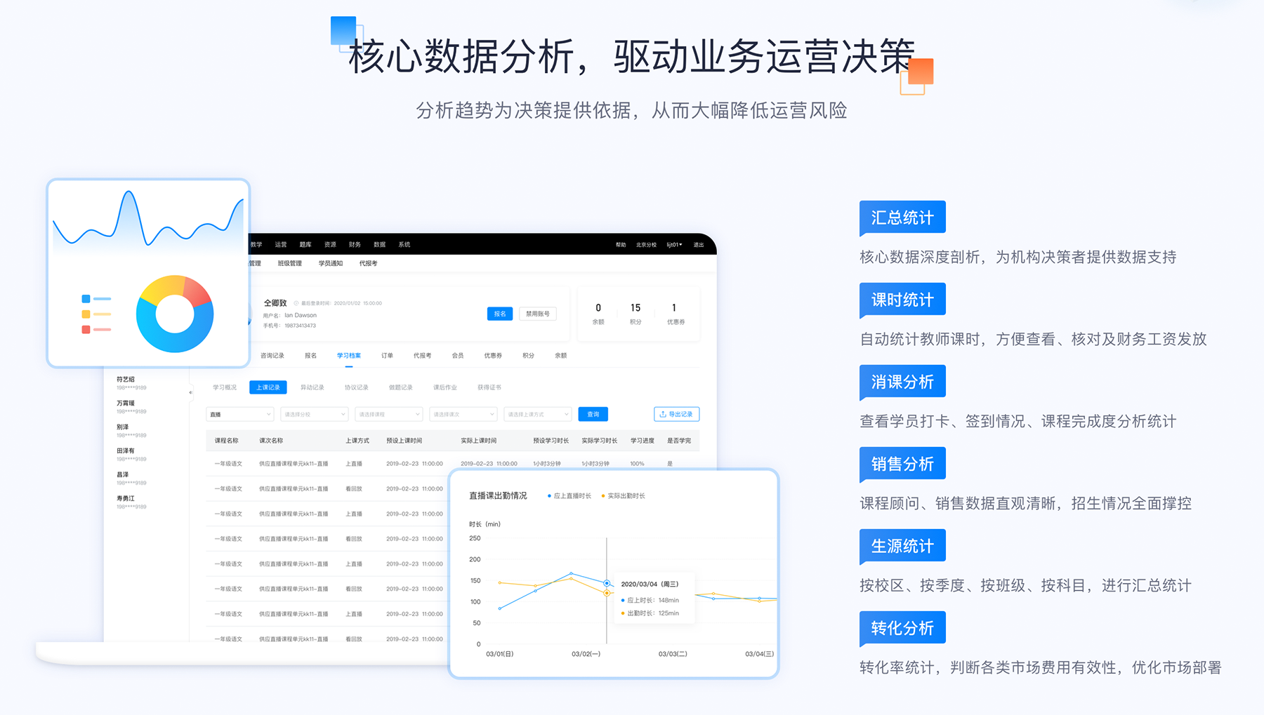 微信怎么開視頻課-教育培訓(xùn)app-云朵課堂 微信怎么直播講課 在線教學(xué)app 第6張