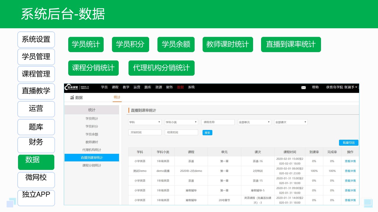 線上教育app_滿足培訓機構靈活教學需求的移動端工具 線上教育平臺搭建 線上教育平臺系統 第6張