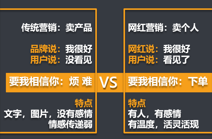 6年教育推廣經(jīng)驗總結(jié)教你「4招」抓住短視頻流量紅利精準招生 第2張