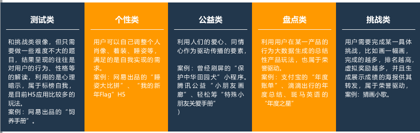 如何在3天漲粉18萬(wàn)？免費(fèi)送活動(dòng)的常見(jiàn)玩法合集 百度網(wǎng)盤(pán)可下載 第10張