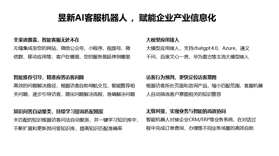 ai智能客服機(jī)器人-客服機(jī)器人技術(shù)開發(fā)分析 AI機(jī)器人客服 智能問(wèn)答機(jī)器人 第3張