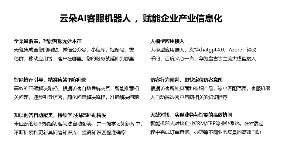 智能AI客服機器人-營銷索電機器人-昱新索電機器人 智能售前機器人 智能問答機器人 第3張