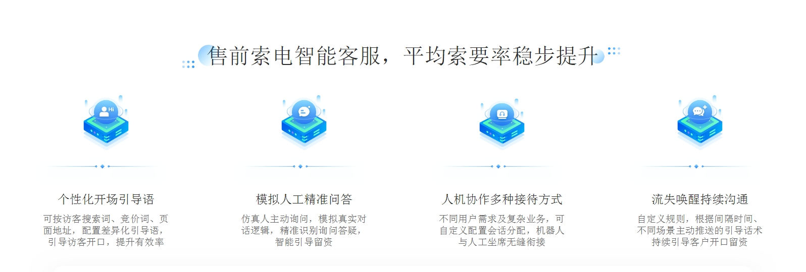 智能聊天AI機器人_AI智能問答機器人_營銷機器人 在線客服系統 AI機器人客服 智能售前機器人 第3張