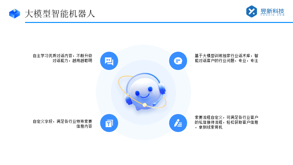 抖音私信管理客服軟件哪個好點呢_昱新索電機器人助力企業高效運營 AI機器人客服 抖音私信回復軟件 第5張