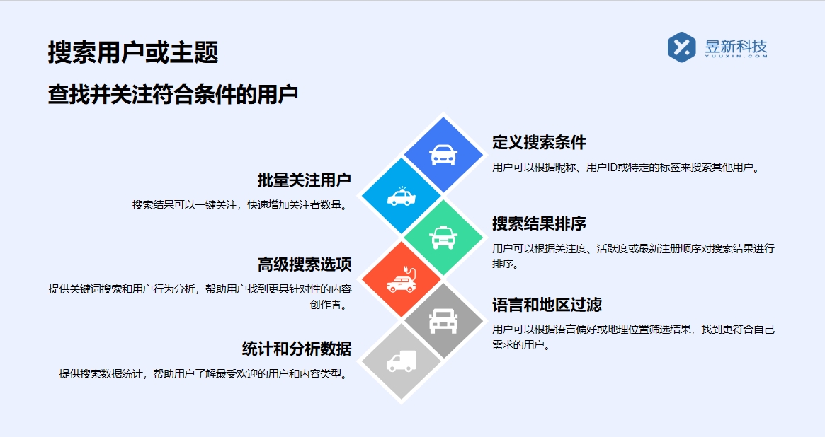 抖音自動評論私聊軟件_功能主要體現_高效回復軟件推薦 自動評論軟件 私信自動回復機器人 第4張