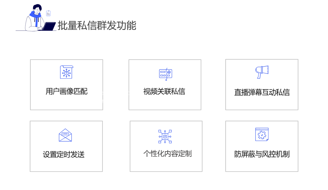 快手私信工具_快手自動回復(fù)軟件與功能介紹	 自動私信軟件 私信自動回復(fù)機器人 第3張