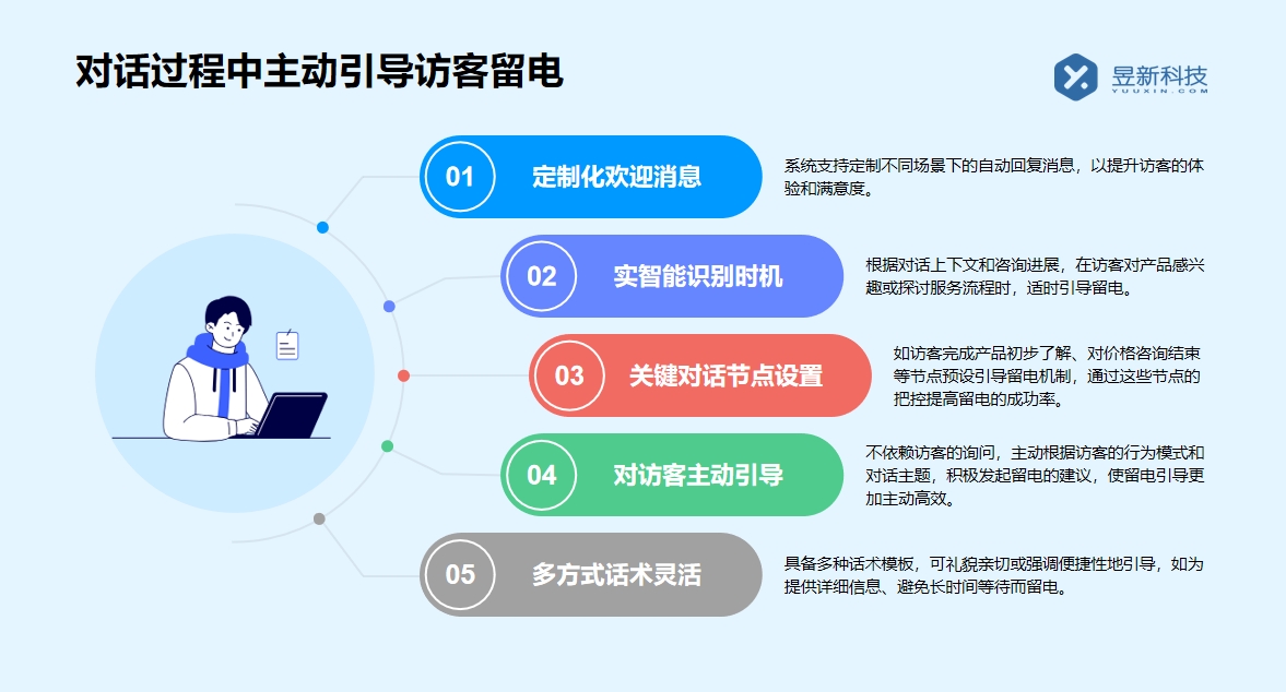 抖音私信獲取聯系方式技巧_提升用戶滿意度 抖音私信回復軟件 抖音私信軟件助手 第2張