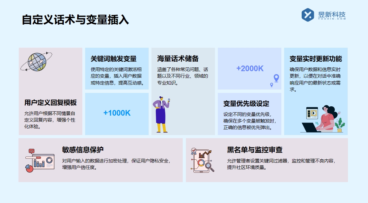 抖音自動回復私信工具_提高匹配精度_回復質量保障 自動私信軟件 私信自動回復機器人 第3張