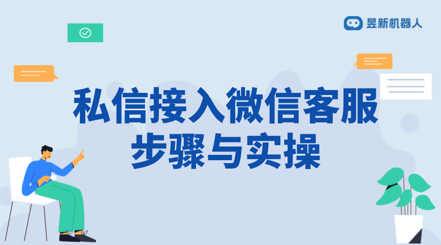 抖音私信接入企業微信客服電話：步驟與實操指南